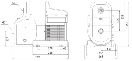 размеры_sca_max