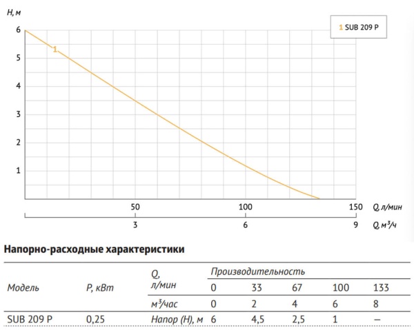 dtt3byenqk6tdrvyb7q7ofgl3s0tequ7