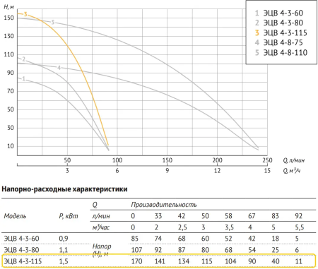 za6w39g95e1ri1lcnr4vt4bz0287pi0u