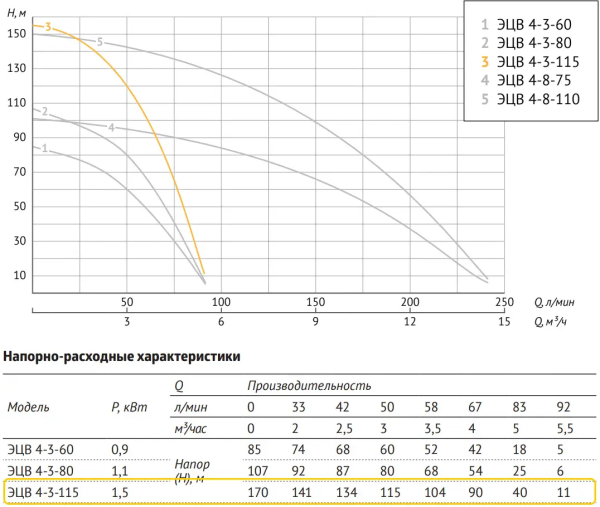 za6w39g95e1ri1lcnr4vt4bz0287pi0u
