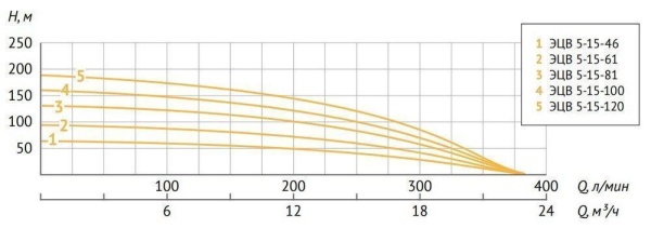 wnui0yr66ak3i1t3lqvc5h33etgia0d2