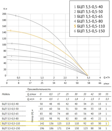 mcgu89kzdnlm2ir8w72siyg6vundsgs7