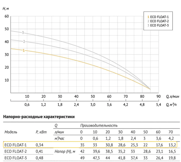 xrc2u54dq5500mujpq80kcq2jpdazomr