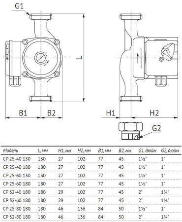 размеры_CP_25-32