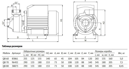 bm0thlf68b2hvb0h8m55sup9jxtfnej4