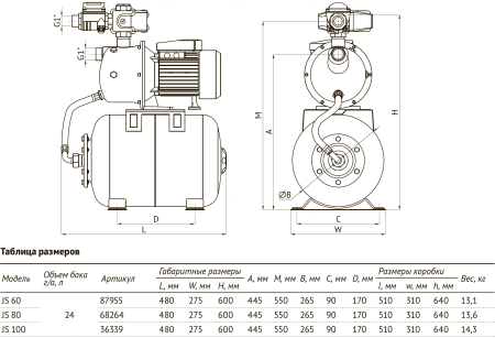 vzm37p8olv7bglx3xr8t3sdzr0fga526