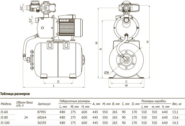 vzm37p8olv7bglx3xr8t3sdzr0fga526